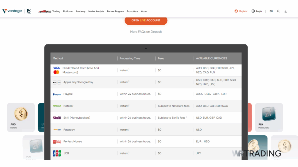Vantage Markets all Deposits and Withdrawal Methods Available
