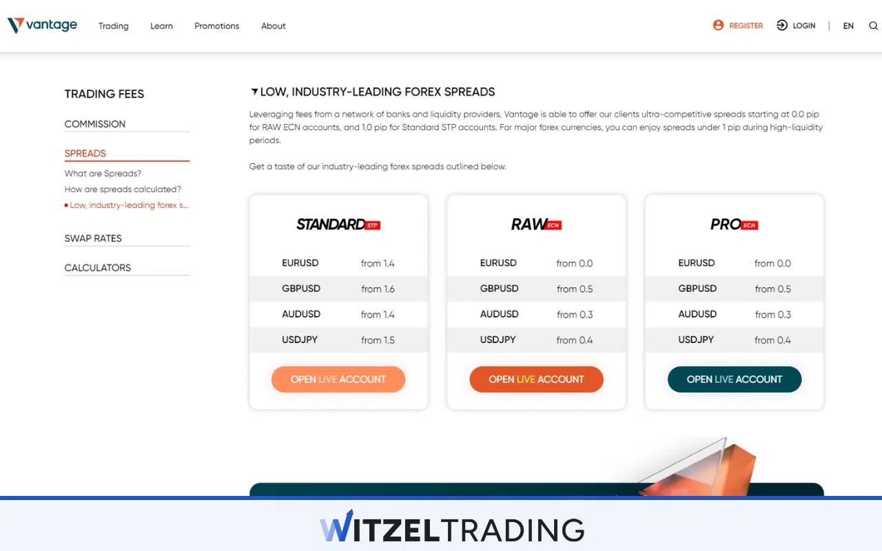 Vantage Markets FX Spreads by Trading Accounts