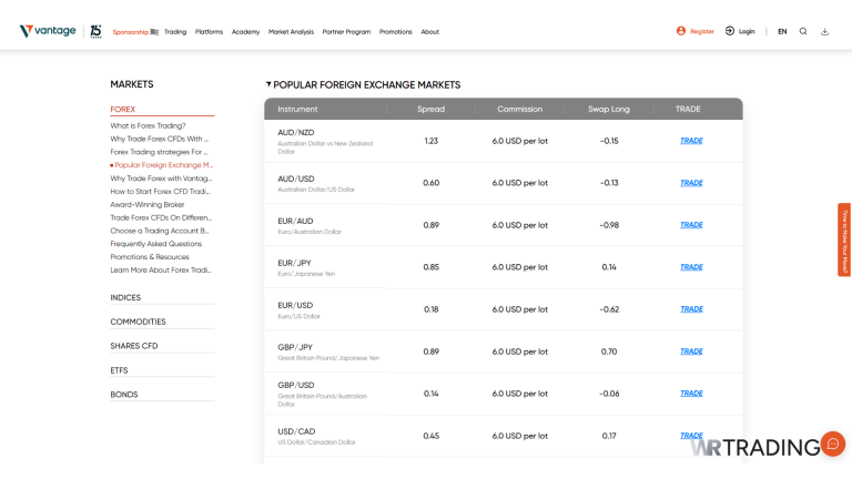 broker for forex
