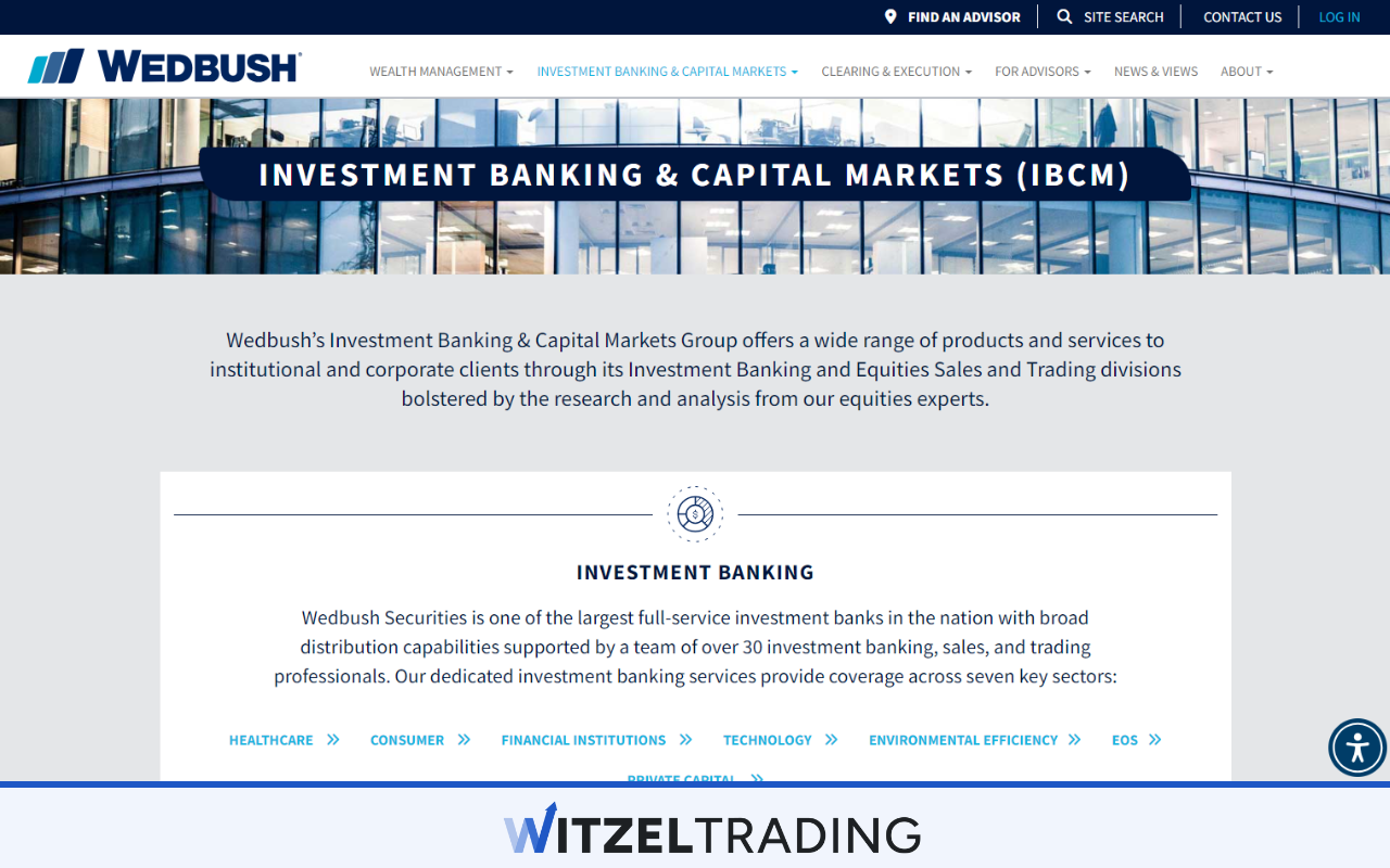 Wedbush - Futures Trading Broker