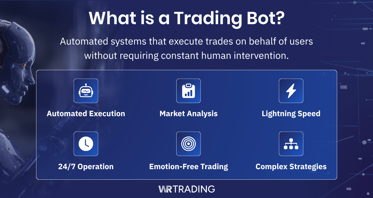 Trading Bot definition and its six key benefits: Automated Execution, Market Analysis, Lightning Speed, 24/7, Emotion-Free, and Complex Strategies.