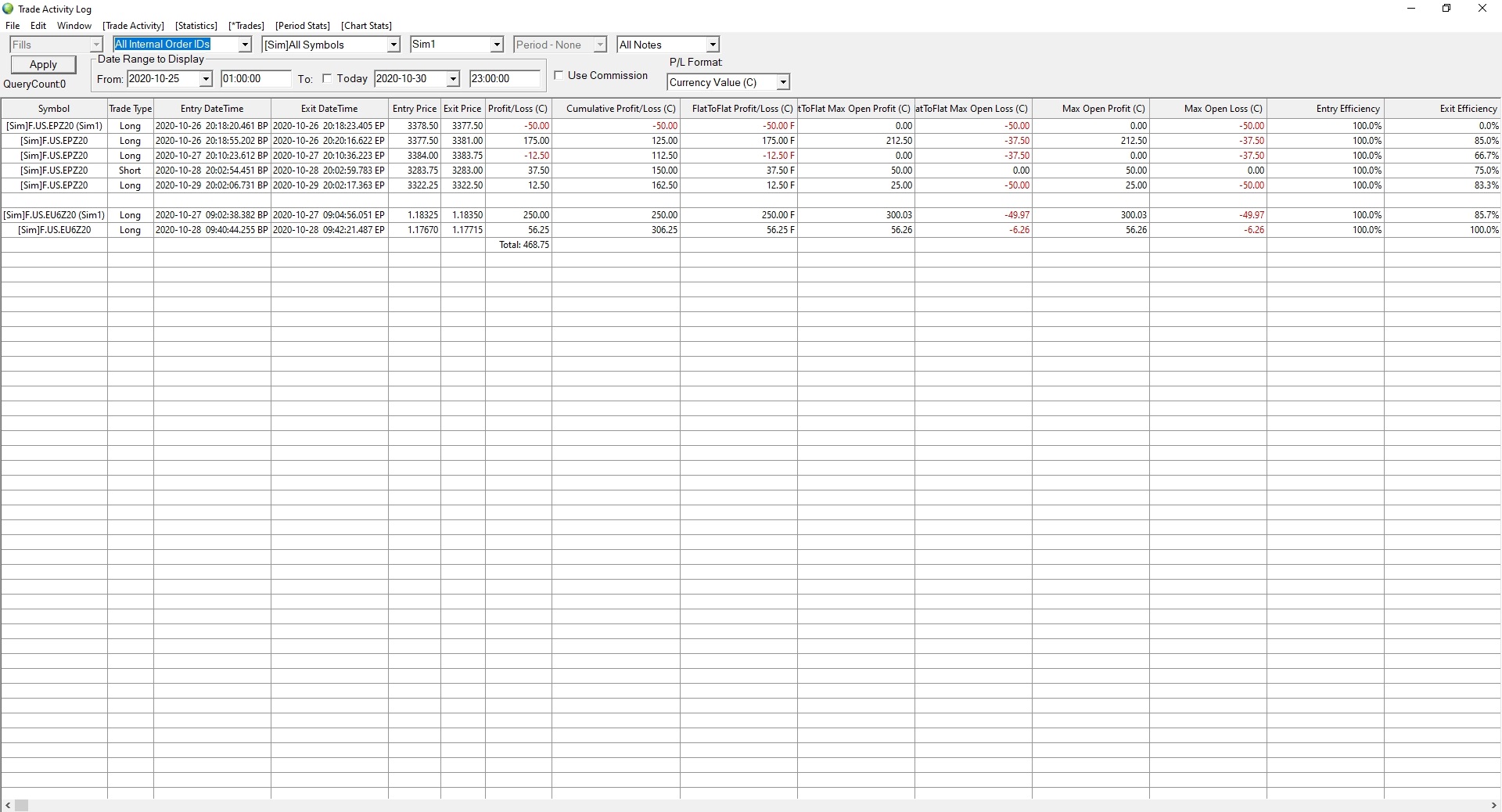 WR Trading Traders Performance 2