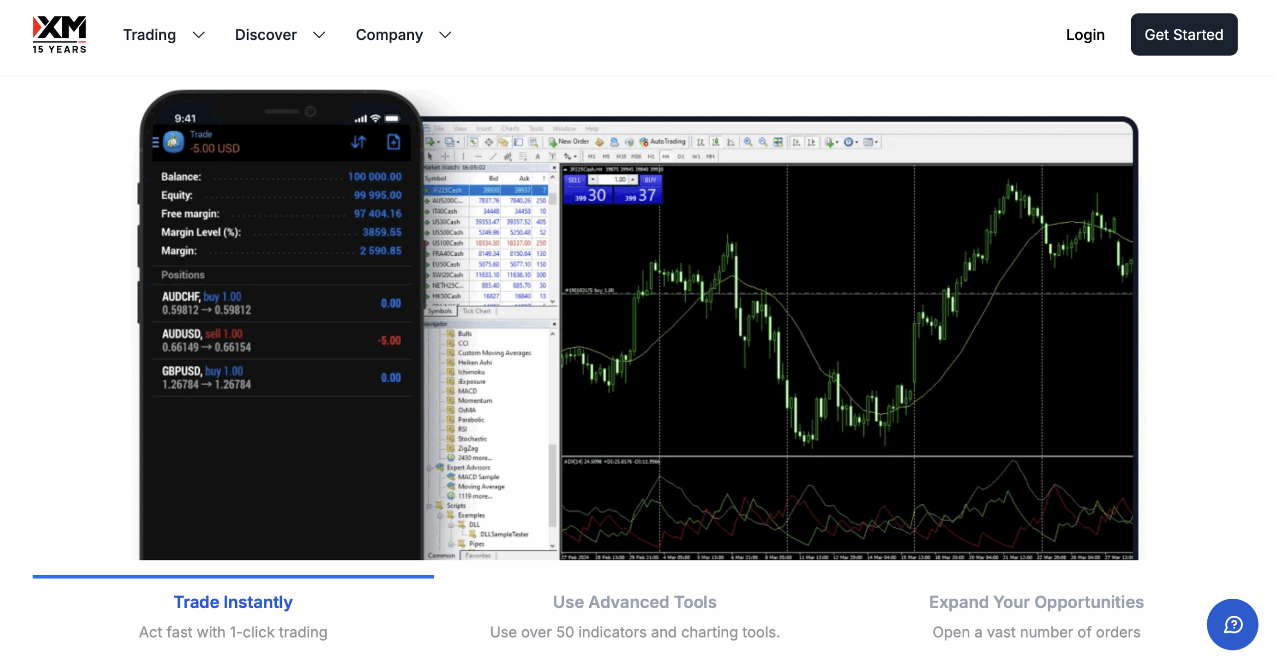 XM Trading Crypto via MetaTrader