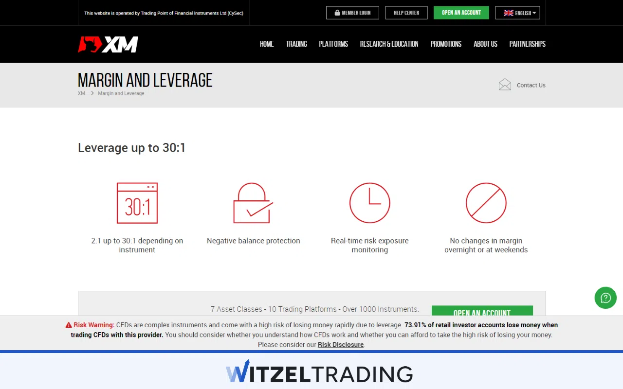 XM - Leverage Options
