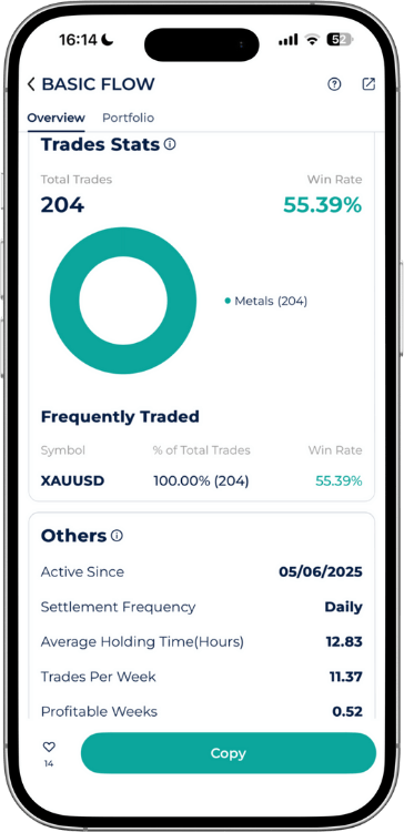 Trading Bot BASIC FLOW in the Startrader App with 204 total trades, 55.39% win rate and exclusive XAUUSD gold trading.