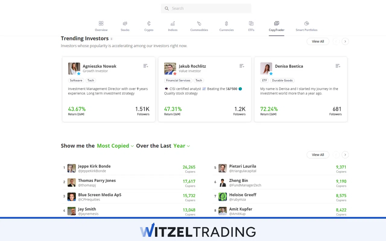 eToro Copy Trader