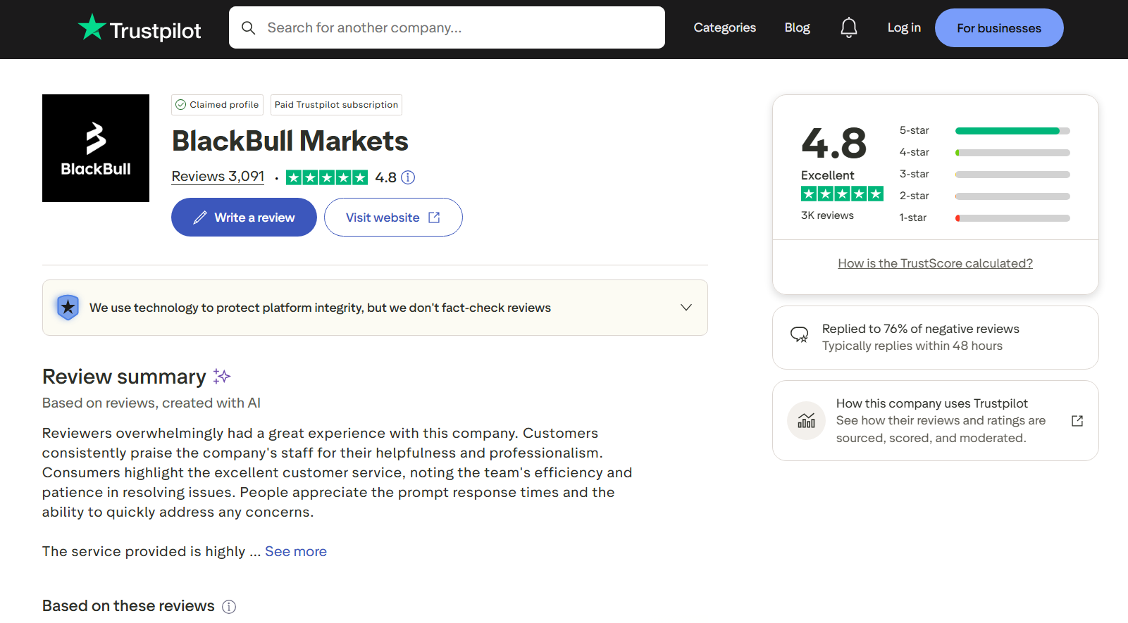 BlackBull Markets Trustpilot Review