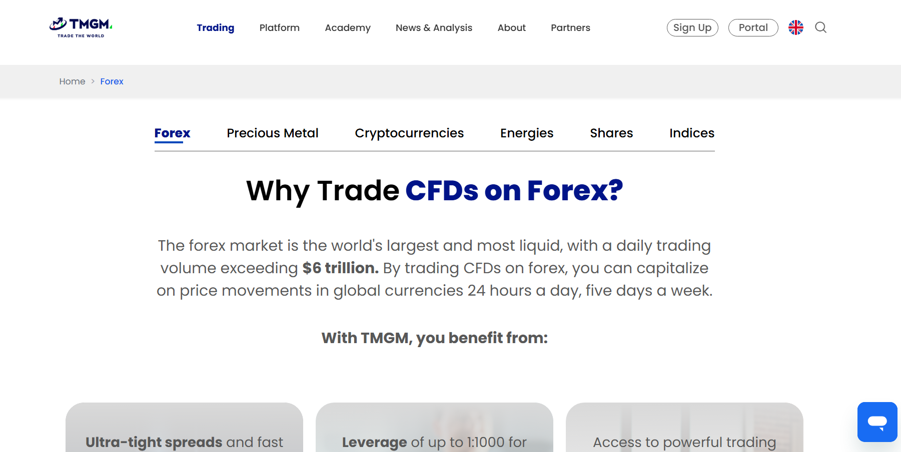 TMGM Asset Classes