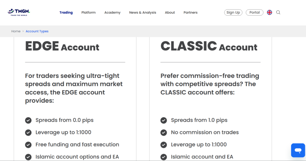 TMGM Available Accounts