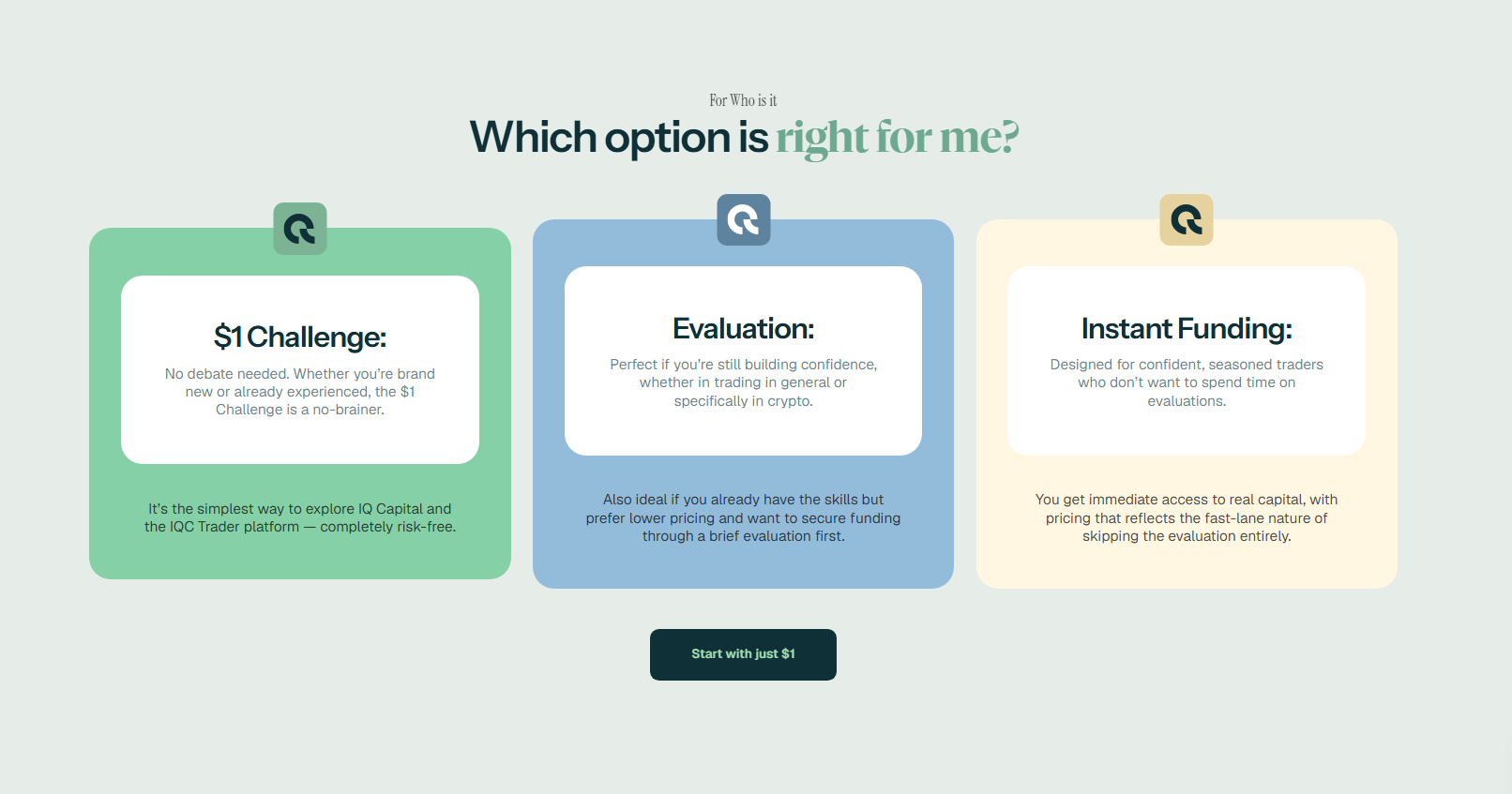 IQ Capital Options