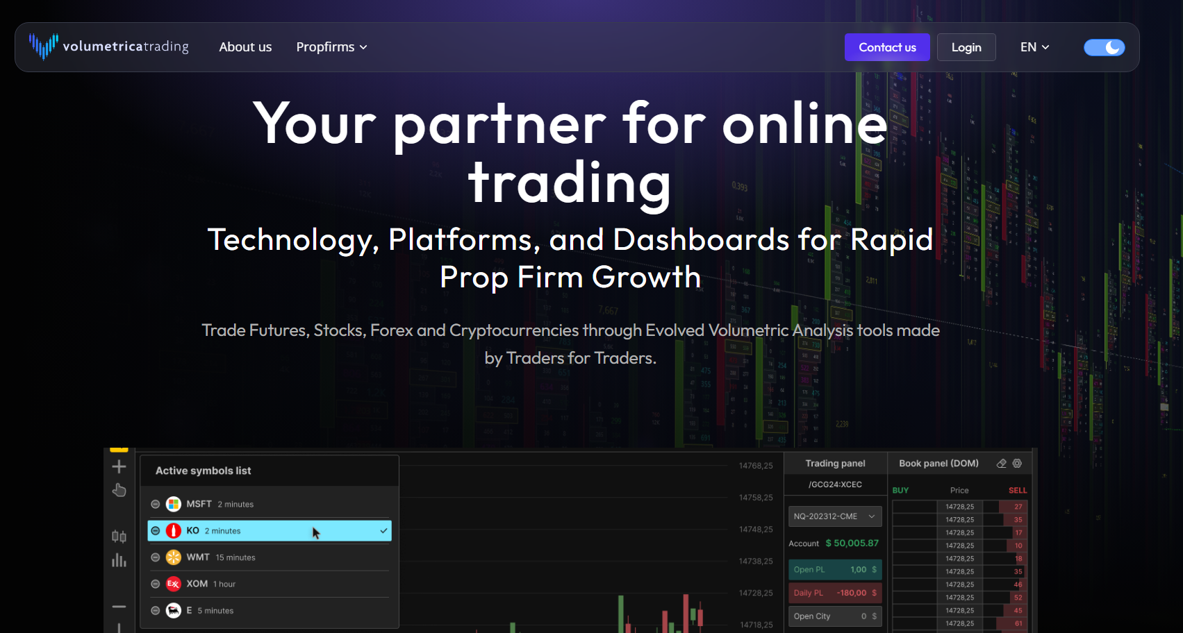 Volumetrica Trading Platform