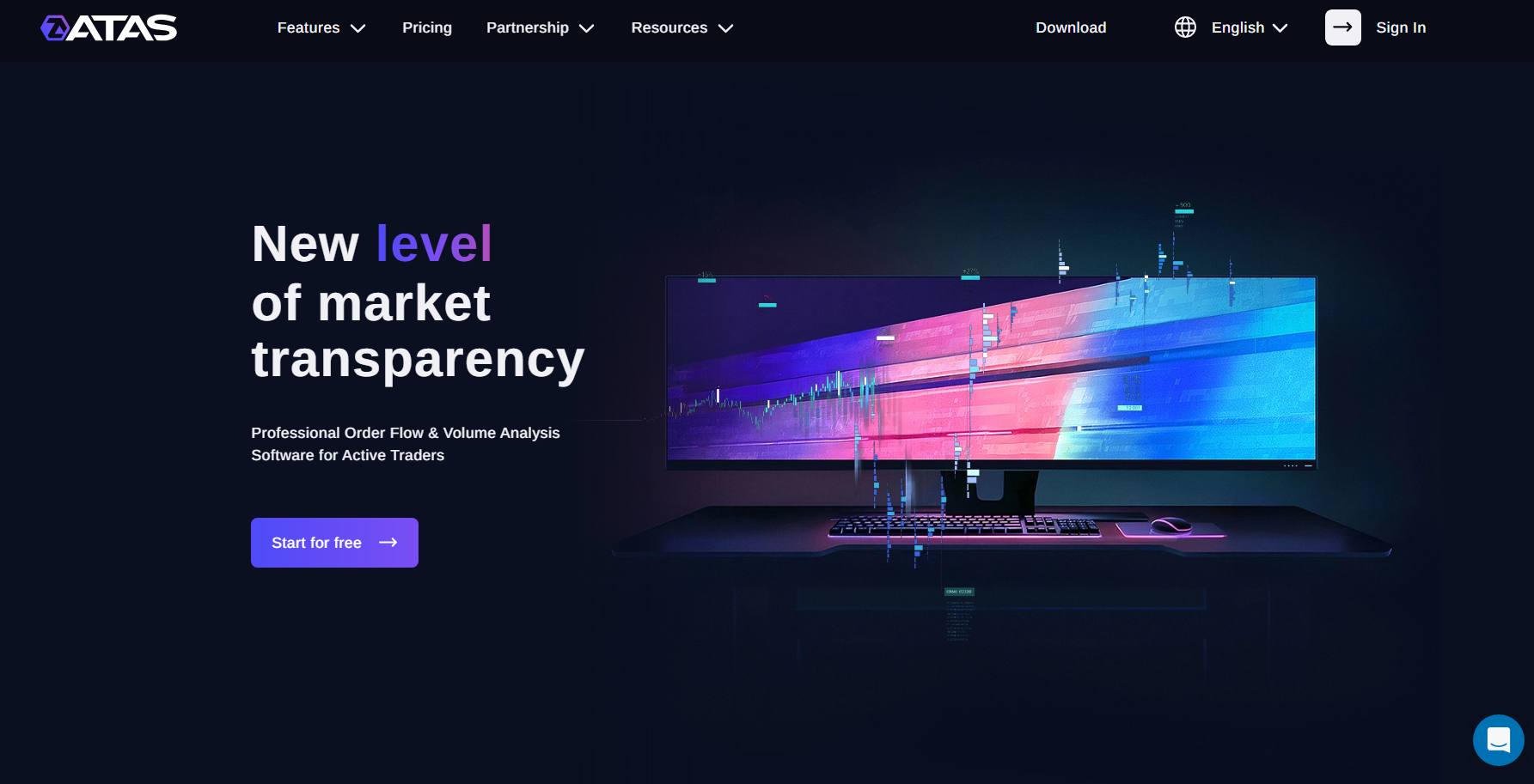 ATAS Trading Platform