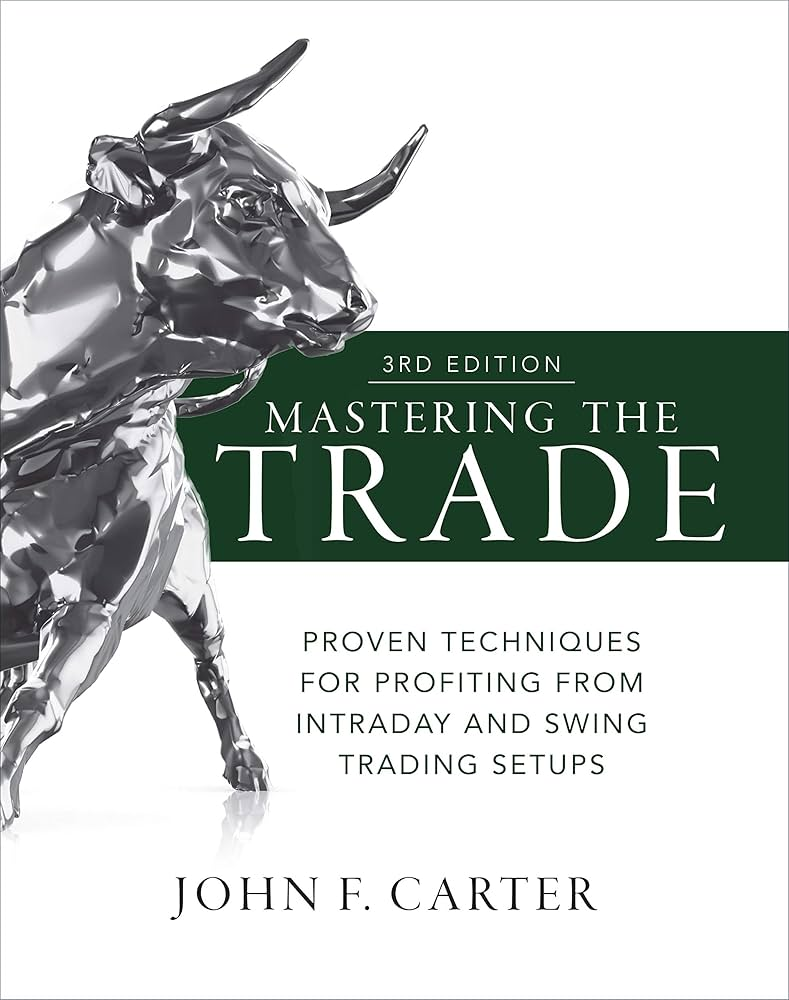 Book Mastering the Trade by John F. Carter
