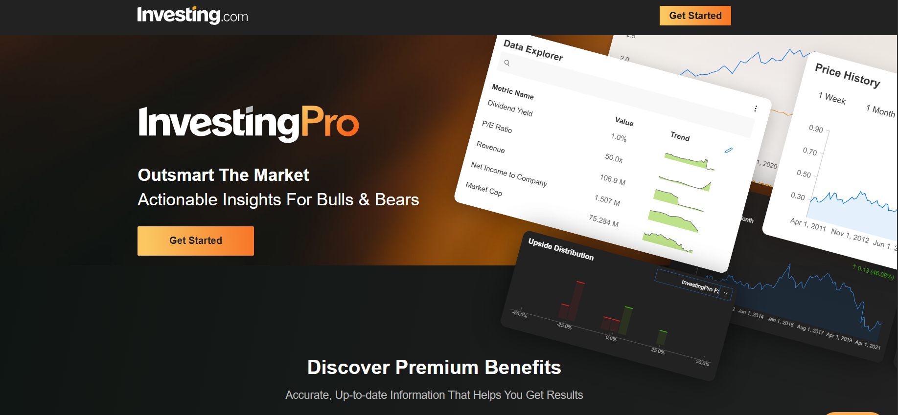 InvestingPro on Investing.com