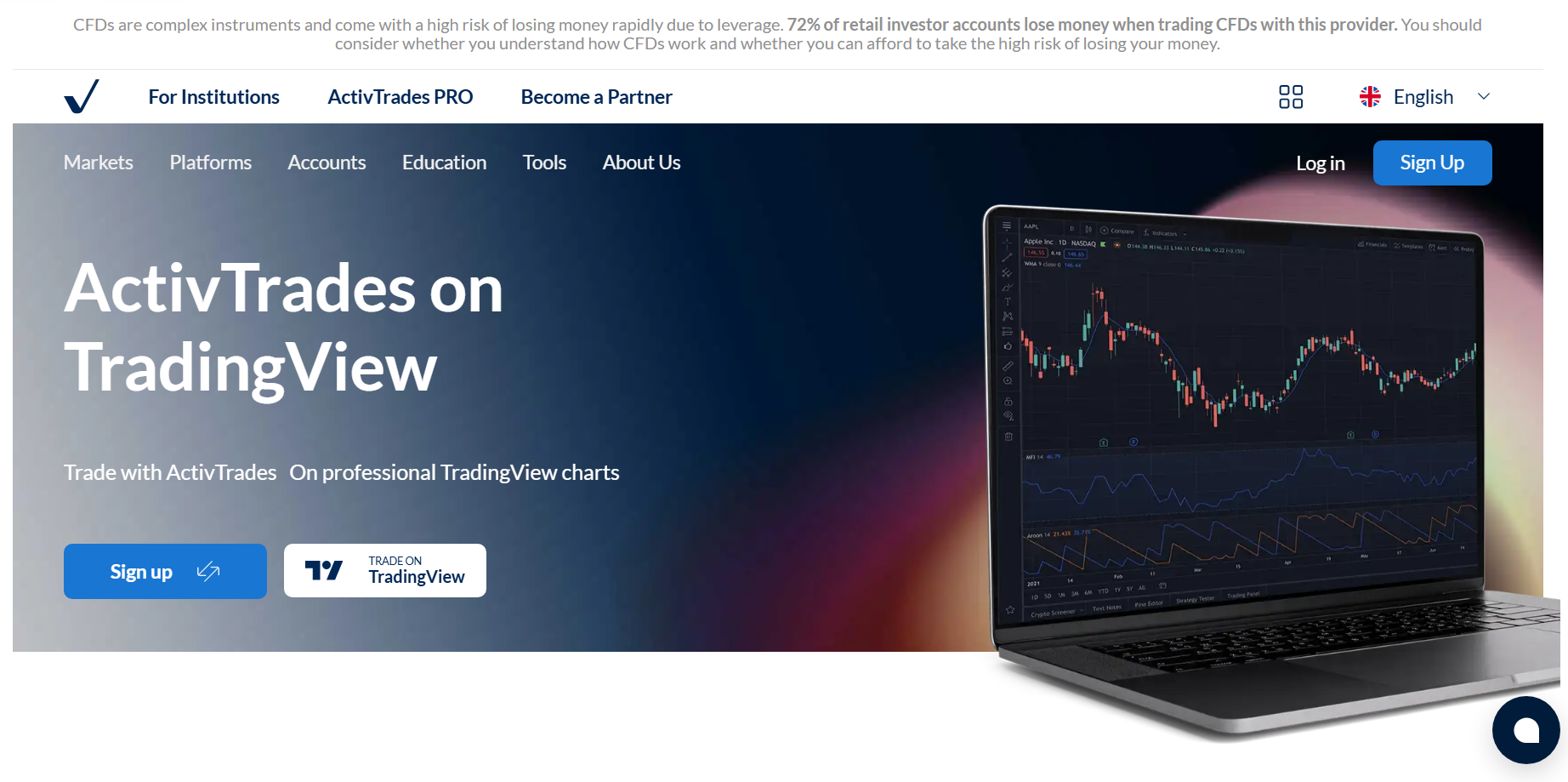 TradingView Overview