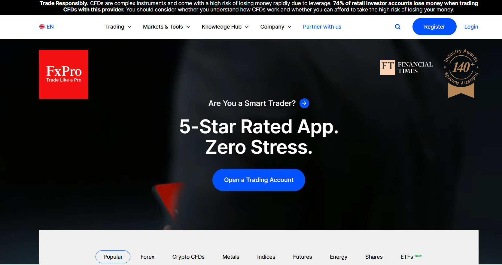 FxPro PAMM Broker