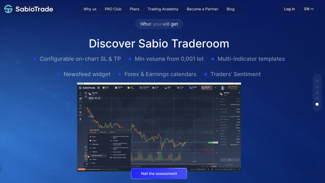 Sabio Traderoom is the proprietary Trading Platform on SabioTrade