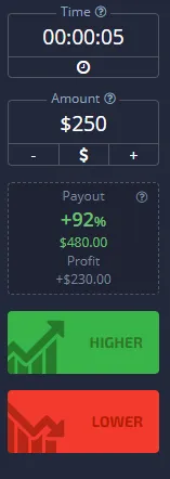 Binary Options trading high low