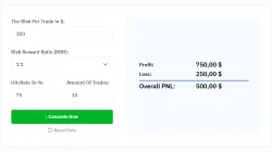 Day Trading Calculator Day Trading Calculator