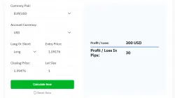 Forex Profit Calculator Forex Profit Trading Calculator