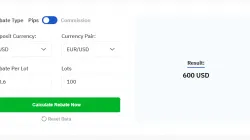 Forex Rebate Calculator Forex Rebate Calculator