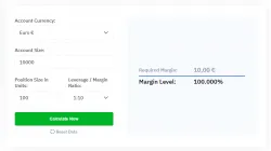 Margin Calculator Margin Trading Calculator