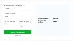 Margin Call Calculator Margin Call Trading Calculator