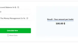 Money Management Calculator Money Management Trading Calculator