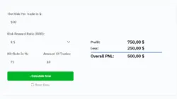 Day Trading Calculator