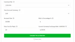Forex Lot Size Trading Calculator