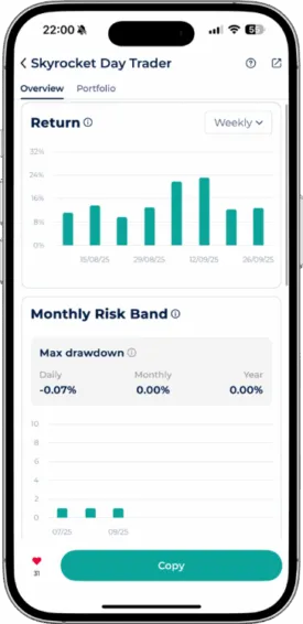 Startrader Skyrocket Day Trader bot performance chart showing weekly return fluctuations and a very low max drawdown across daily, monthly, and yearly periods.