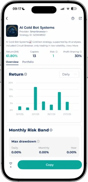 AI Gold Bot Systems Return and Risk Details
