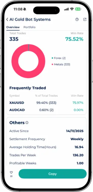 AI Gold Bot Systems Expert Advisor on Startrader app showing 75.52% win rate across 335 total trades primarily in Metals.