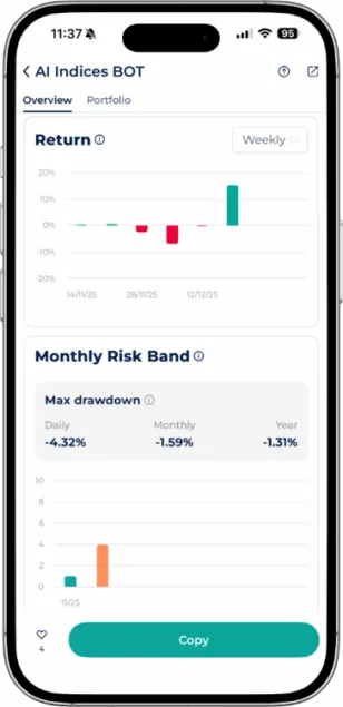 AI Indices BOT Expert Advisor performance overview displaying weekly returns and risk analytics in the Startrader app.
