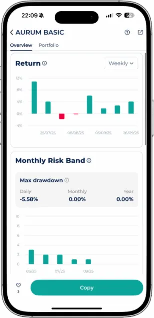 Startrader AURUM BASIC trading bot weekly return chart with risk band metrics, showing Max Daily Drawdown of -5.58% and zero monthly or yearly drawdown.