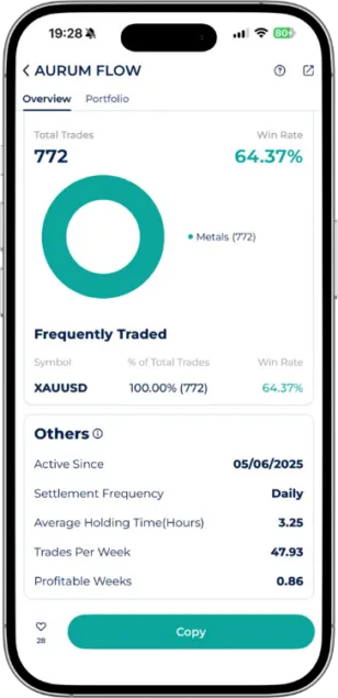 Aurum Flow Expert Advisor performance in the Startrader app with 64.37 percent win rate trading XAUUSD gold exclusively.