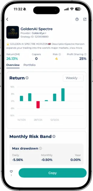 GoldenAI Spectre Expert Advisor weekly return chart on Startrader App showing 26.13% 3-month return and level 4 risk band.