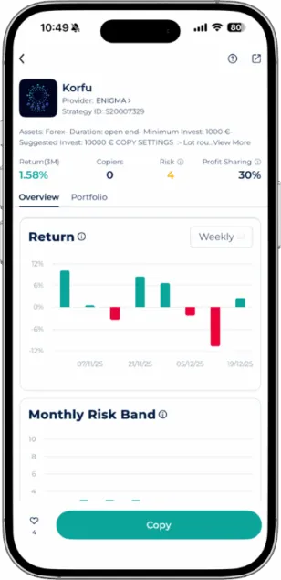 Korfu Expert Advisor weekly return chart on Startrader App showing 1.58% 3-month return and monthly risk band analysis.
