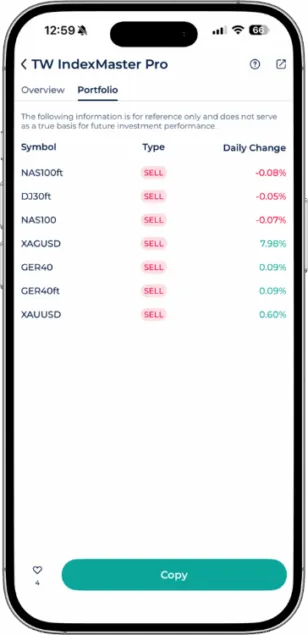 TW IndexMaster Pro Expert Advisor portfolio on Startrader App.