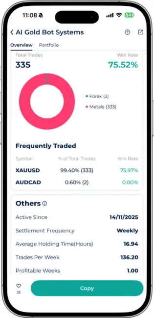 AI Gold Bot Systems Expert Advisor on Startrader app showing 75.52% win rate across 335 total trades primarily in Metals.