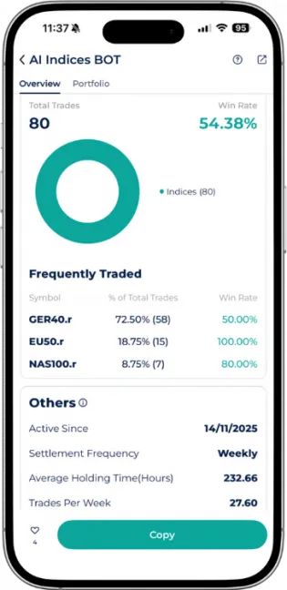 AI Indices BOT Expert Advisor dashboard showing win rate and frequently traded symbols like GER40 in the Startrader app.