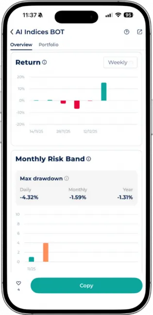AI Indices BOT Expert Advisor performance overview displaying weekly returns and risk analytics in the Startrader app.