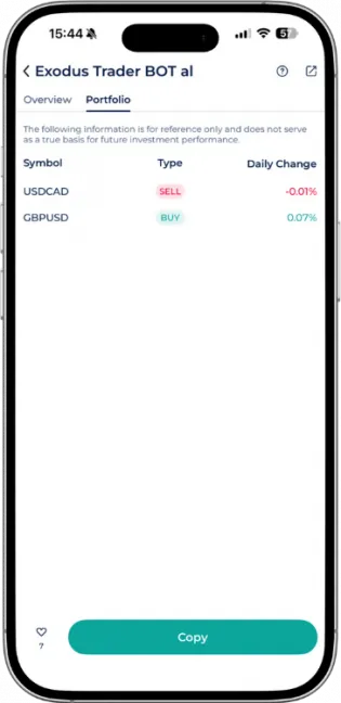 Portfolio view of Exodus Trader BOT AI Expert Advisor in the Startrader app.