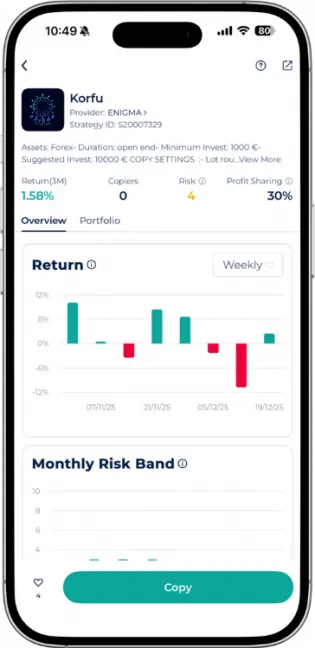Korfu Expert Advisor weekly return chart on Startrader App showing 1.58% 3-month return and monthly risk band analysis.