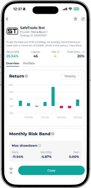 SafeTrade Bot Expert Advisor overview on Startrader app showing 25.34 percent Return 3M and Monthly Risk Band data.