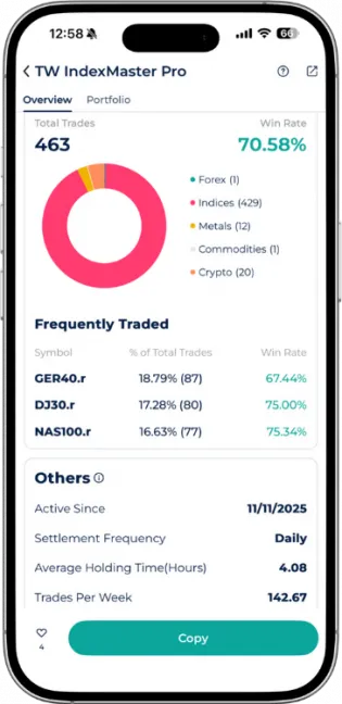 TW IndexMaster Pro Expert Advisor portfolio on Startrader App with 70.58% Win Rate and 463 total trades in Indices.
