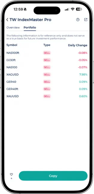 TW IndexMaster Pro Expert Advisor portfolio on Startrader App.