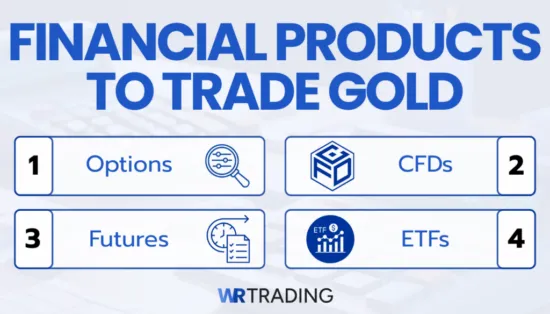 Types of Financial Products to Trade Gold