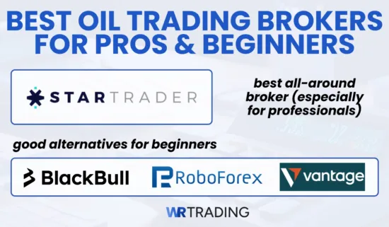 Best Oil Trading Platforms for Beginners and Professionals