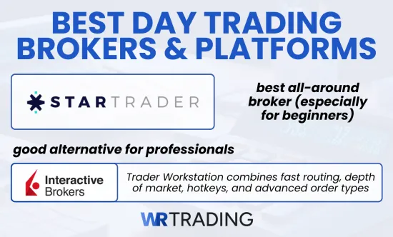 Best Day Trading Platforms